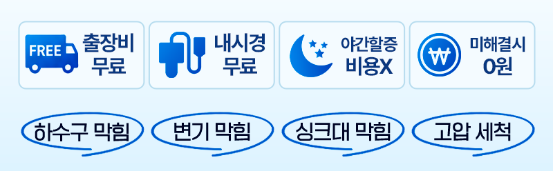 뚫음연구소가 신속하게 해결합니다.