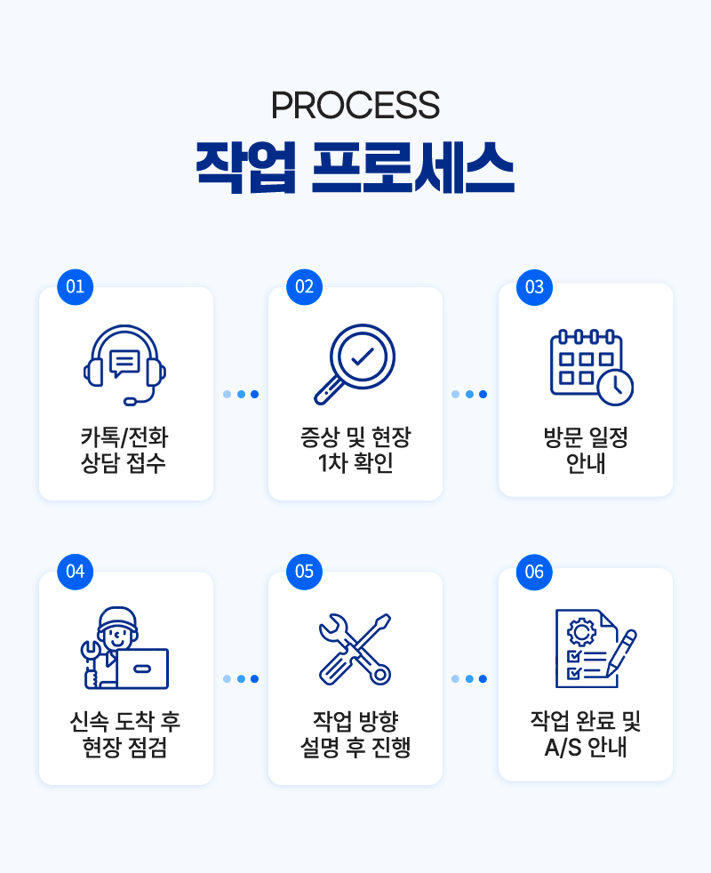 뚫음연구소 작업후기